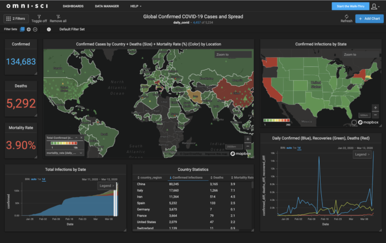 620d42e96cb8ec4d0139eb89_Covid-19-demo-omnisci-2020 2